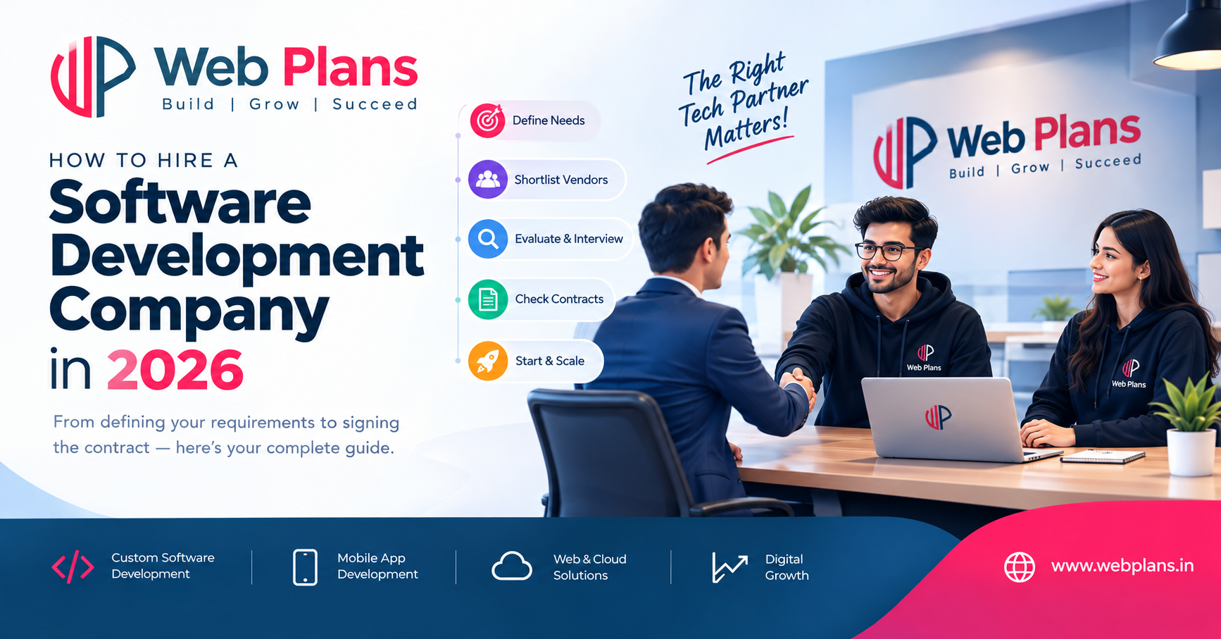 How to Hire a Software Development Company in 2026: Complete Guide