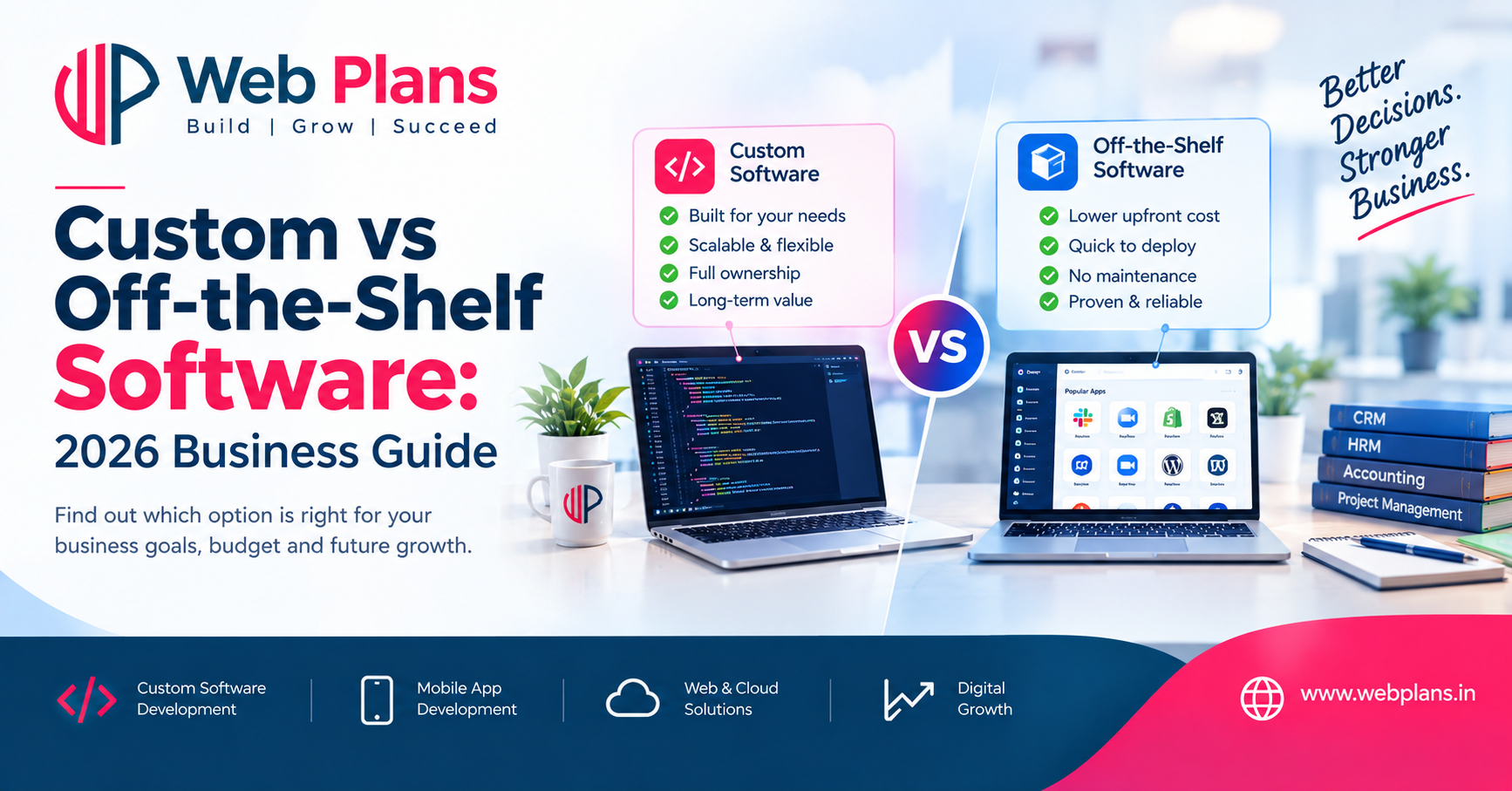 Custom vs Off-the-Shelf Software: 2026 Business Guide