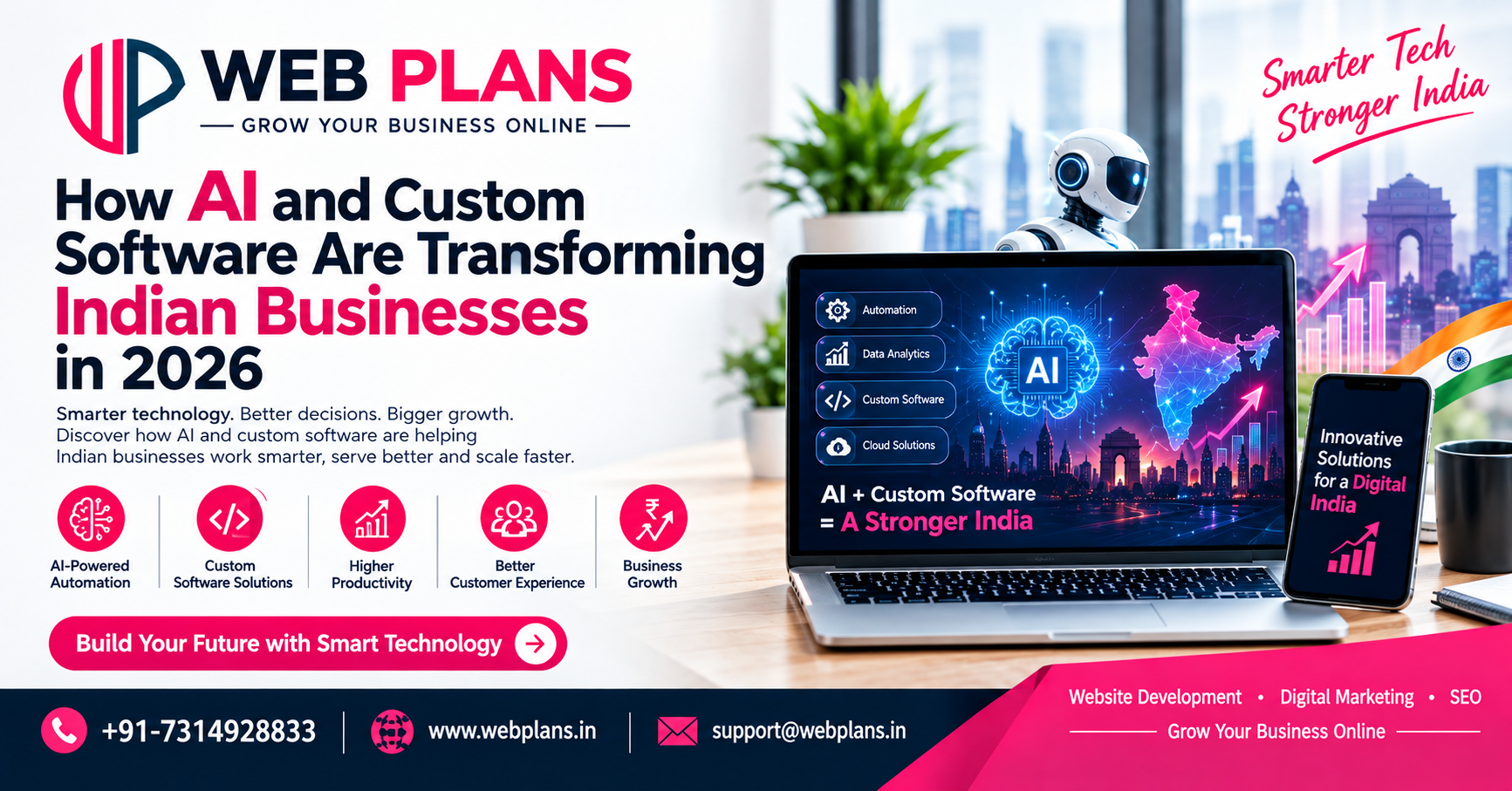 How AI and Custom Software Are Transforming Indian Businesses in 2026