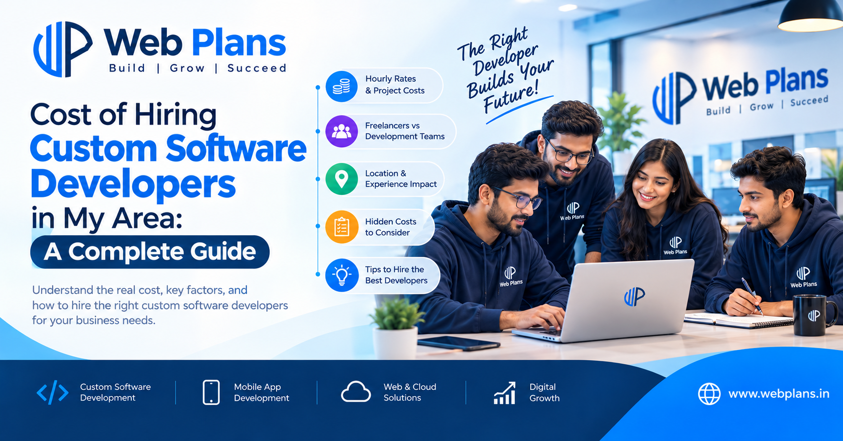 Cost of Hiring Custom Software Developers in My Area: A Complete Guide