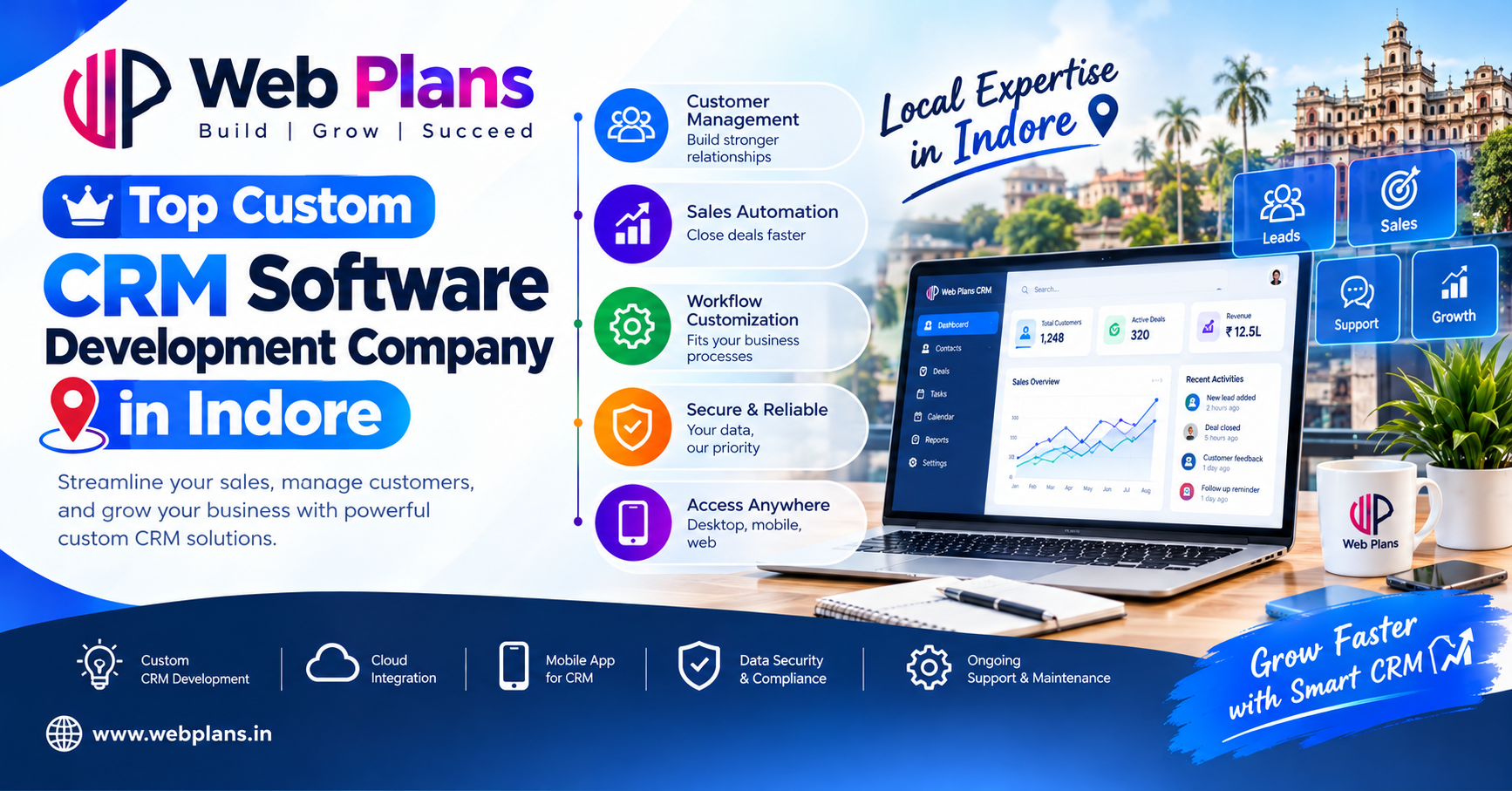 Top Custom CRM Software Development Company in Indore
